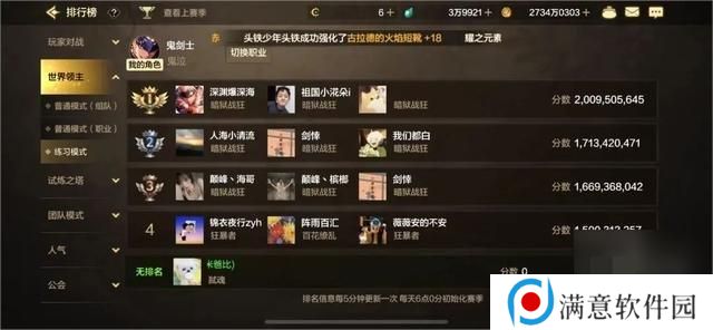 dnf手游65级幻神职业排名 65版本职业强度排行榜