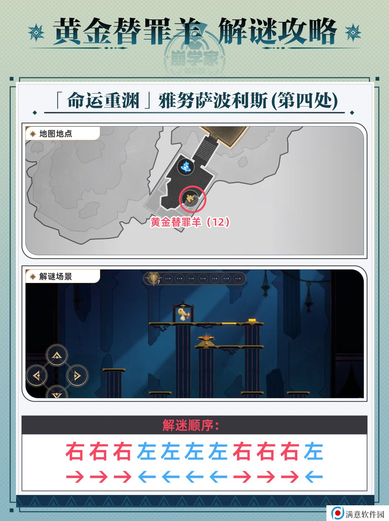 崩坏星穹铁道黄金替罪羊怎么玩 黄金替罪羊16关攻略大全[多图]图片13