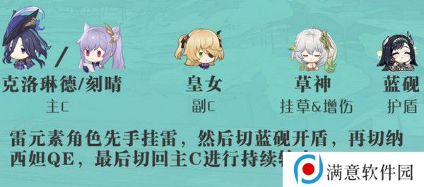 原神蓝砚培养攻略 蓝砚武器圣遗物配队指南[多图]图片9