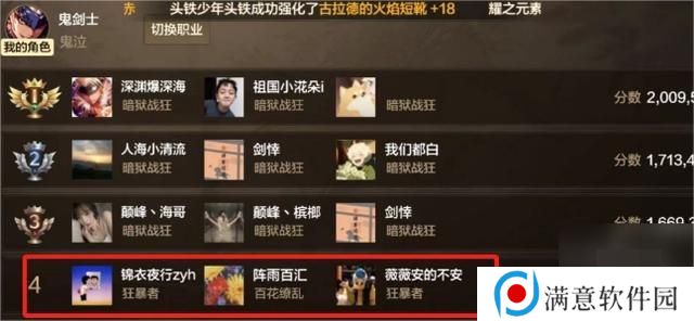 dnf手游65版本全职业强度排行榜 65级版本幻神职业新排名