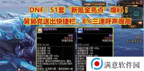 dnf五一套有什么好东西 2023五一套奖励介绍