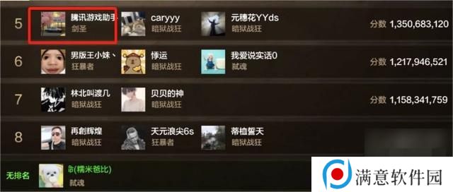 dnf手游65版本全职业强度排行榜 65级版本幻神职业新排名