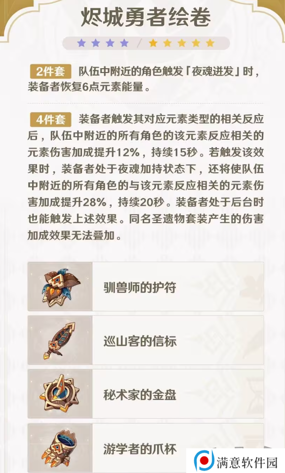 原神火神玛薇卡是主c还是辅助 火神玛薇卡最新技能前瞻内鬼爆料