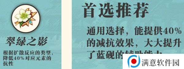 原神蓝砚培养攻略 蓝砚武器圣遗物配队指南[多图]图片5