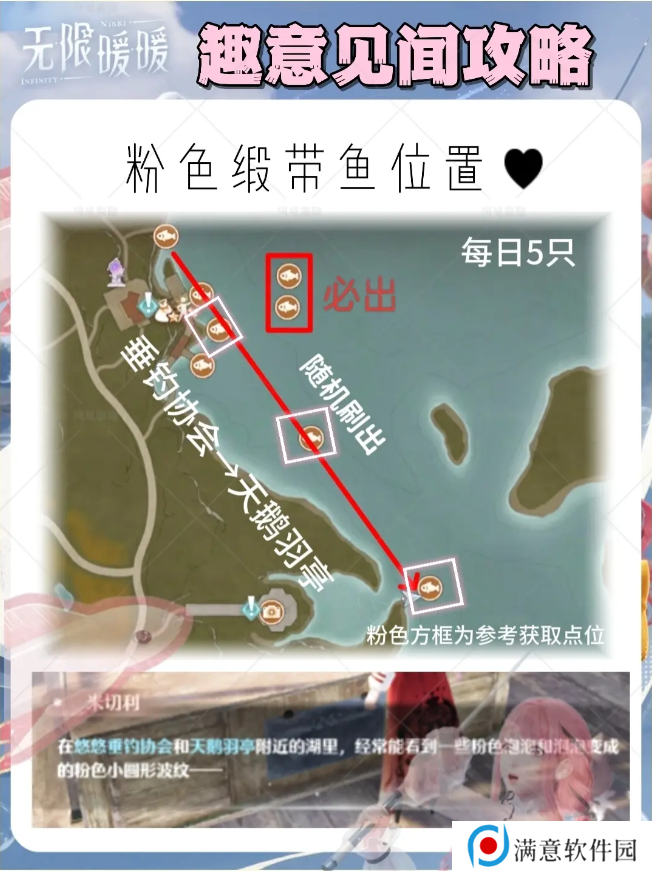 无限暖暖粉色缎带鱼怎么获得   粉色缎带鱼兑换奖励一览表图片2