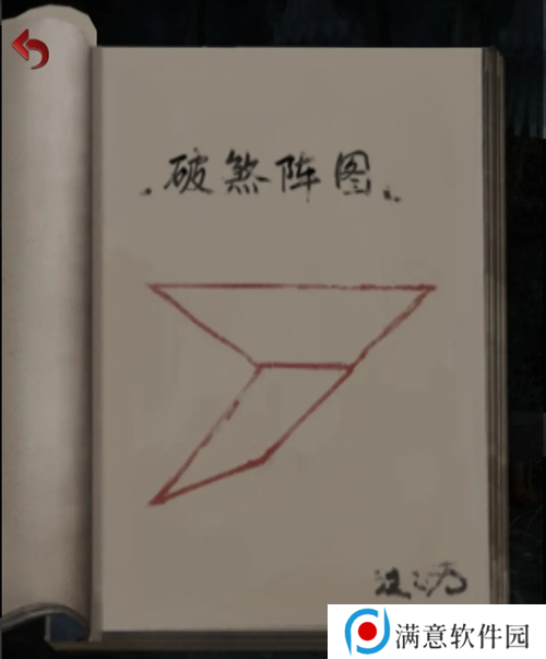 长藤古宅替童第一章