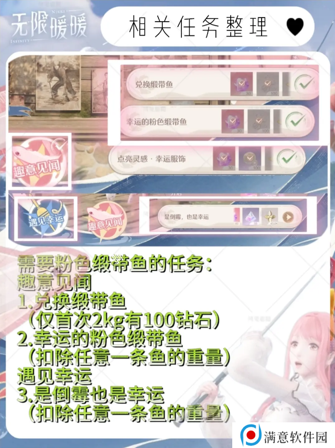 无限暖暖粉色缎带鱼怎么获得   粉色缎带鱼兑换奖励一览表图片4