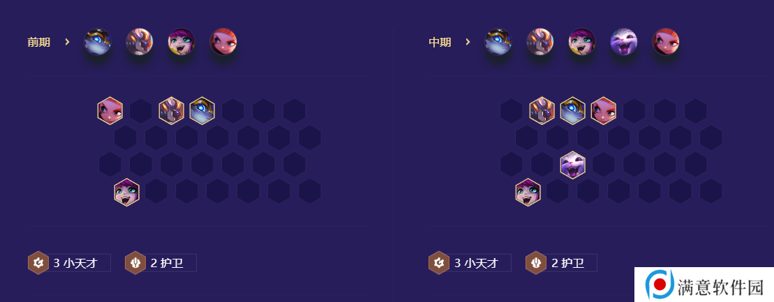 金铲铲之战金色五小天才怎么玩 S8.5金色五小天才阵容搭配攻略