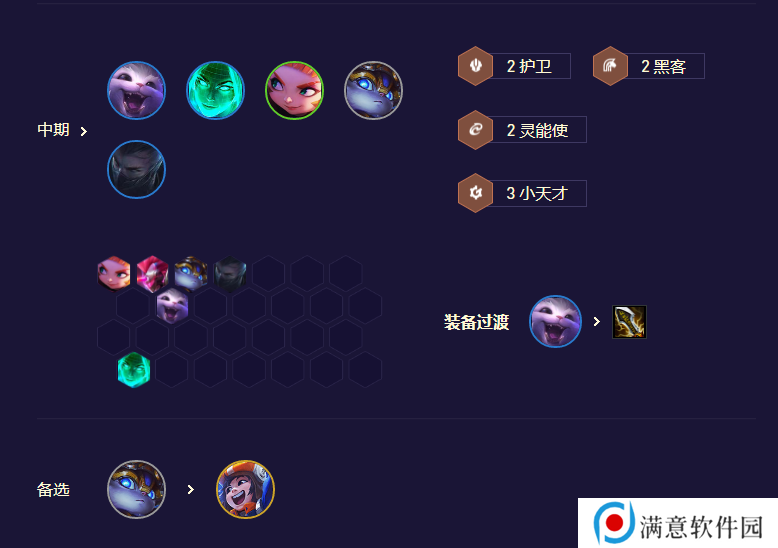 云顶之弈天才黑客纳尔怎么玩 s8.5天才黑客纳尔阵容推荐