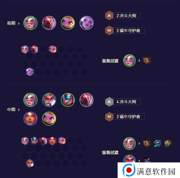 云顶之弈灵能决斗剑姬怎么玩 S8.5灵能决斗剑姬阵容搭配攻略