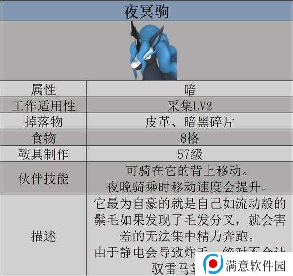 幻兽帕鲁天坠之地新帕鲁图鉴及捕捉攻略图片11