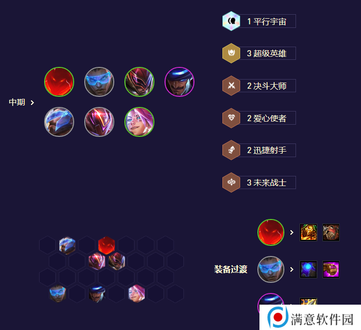 云顶之弈s8.5未来卢锡安阵容推荐 未来卢锡安阵容搭配攻略详细