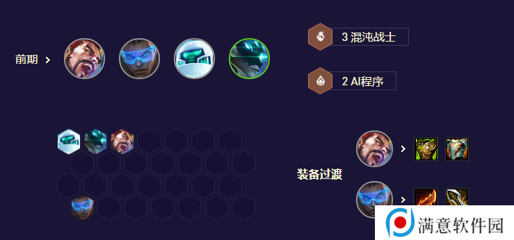 云顶之弈s8.5魔盗转九五阵容推荐 魔盗转九五阵容装备搭配攻略