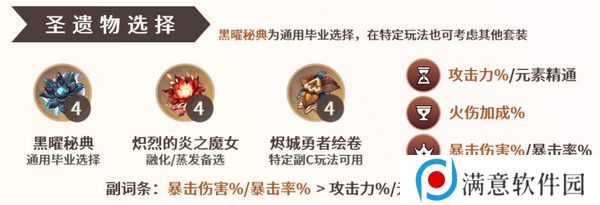 原神玛薇卡圣遗物搭配攻略 玛薇卡圣遗物推荐[多图]图片2