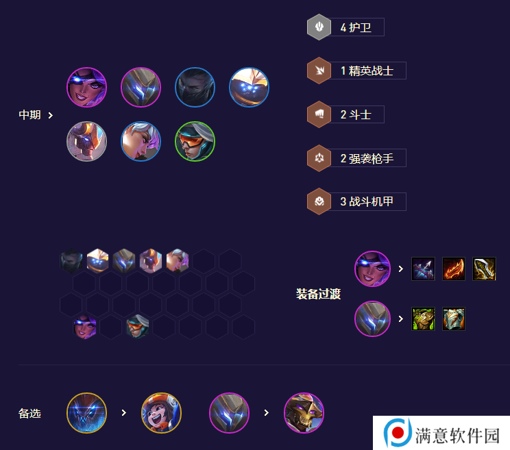 云顶之弈s8.5魔盗转九五阵容推荐 魔盗转九五阵容装备搭配攻略