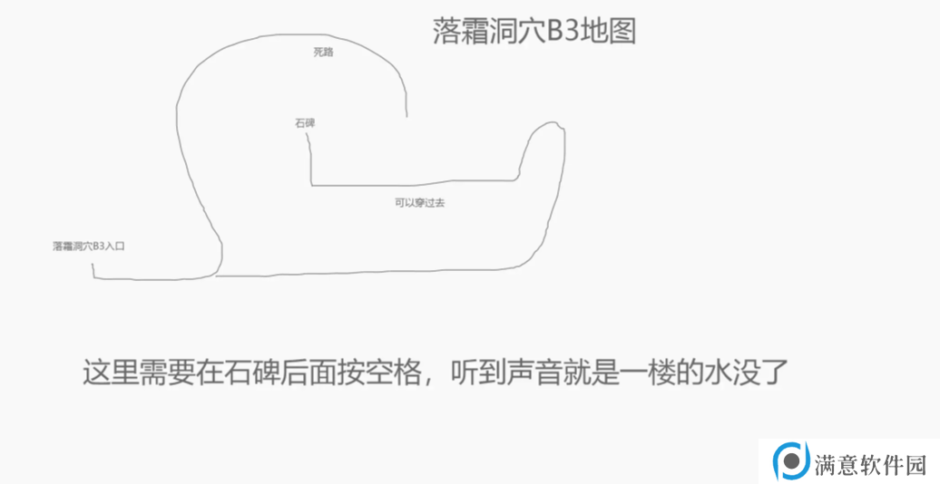 再刷一把2金色传说隐藏地图怎么走   隐藏地图解锁方法图片3