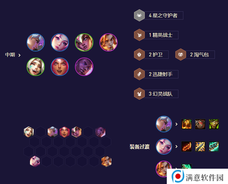 云顶之弈s8.5拼多多卡莎女枪阵容推荐 拼多多卡莎女枪阵容装备搭配攻略