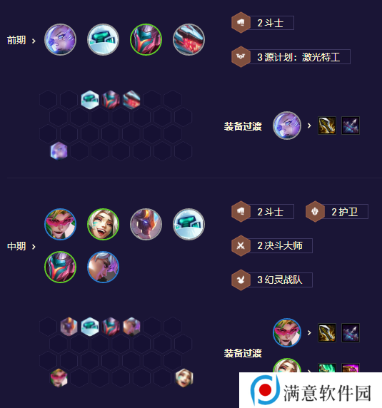 云顶之弈护卫机甲盖伦阵容推荐 s8.5护卫机甲盖伦上分阵容搭配攻略