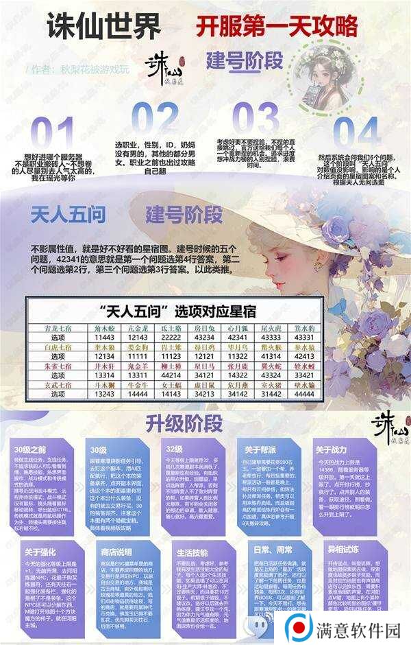 诛仙世界天人五问出牛是什么   天人五问详细介绍图片4
