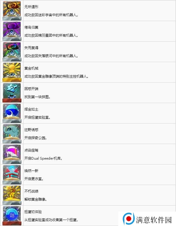 宇宙机器人成就怎么完成？  全成就列表及达成条件一览图片2