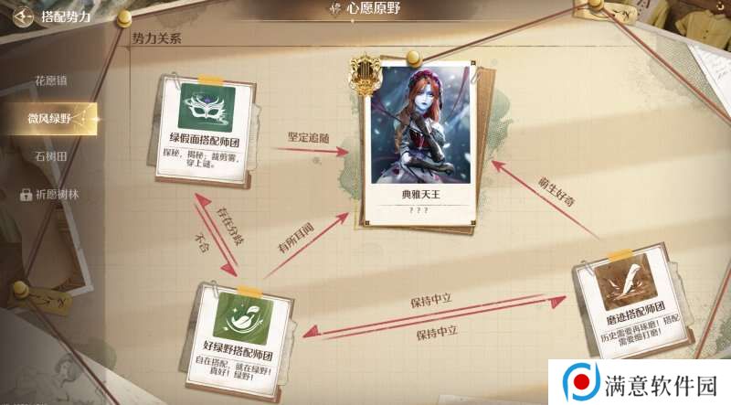 无限暖暖典雅天王完美攻略    典雅天王解锁