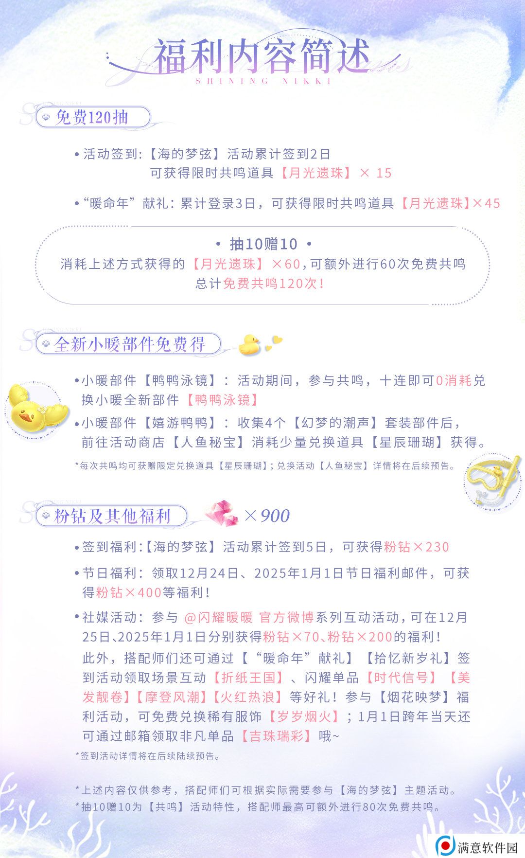 闪耀暖暖海的梦弦活动怎么玩 海的梦弦活动福利介绍[多图]图片4