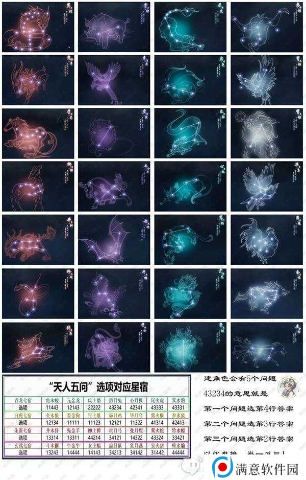 诛仙世界天人五问出牛是什么   天人五问详细介绍图片3