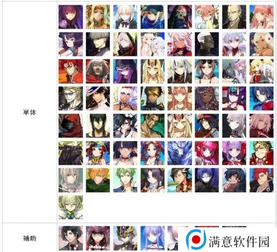 FGO节奏榜2023年2月最新 日服2月英灵从者排行榜