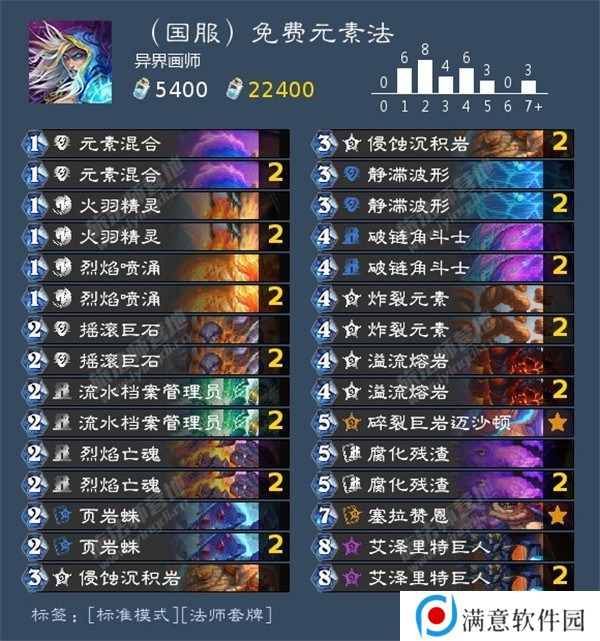 炉石传说标准卡组2024是什么 炉石传说标准最强T0天梯卡组一览