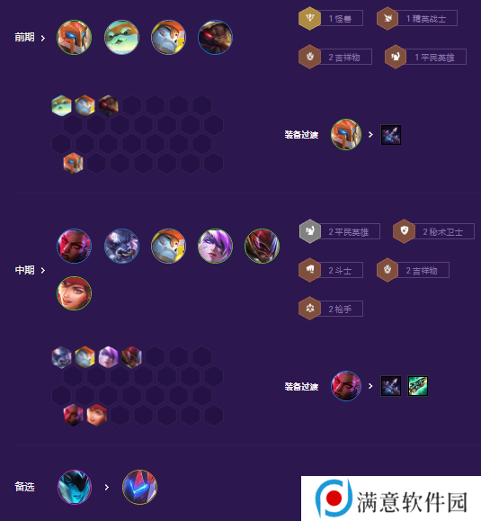 金铲铲之战秘术九五枪怎么玩 秘术九五枪阵容搭配玩法攻略
