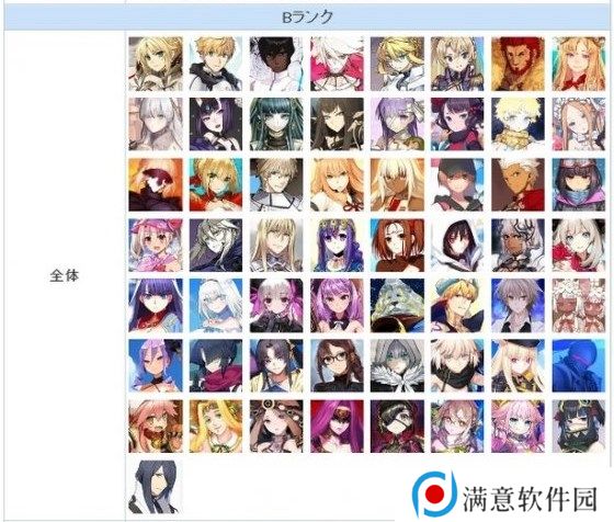 FGO节奏榜2023年2月最新 日服2月英灵从者排行榜