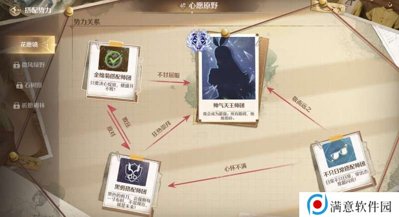 无限暖暖搭配势力有事不在怎么办   搭配势力卡德鲁出现时间攻略图片2