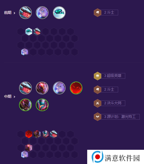 云顶之弈超英寒冰阵容推荐 s8超英寒冰阵容装备搭配攻略