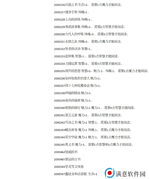 苏丹的游戏攻略大全 苏丹的游戏结局、代码全攻略汇总