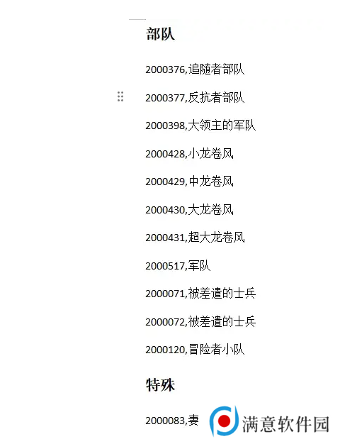 苏丹的游戏攻略大全 苏丹的游戏结局、代码全攻略汇总