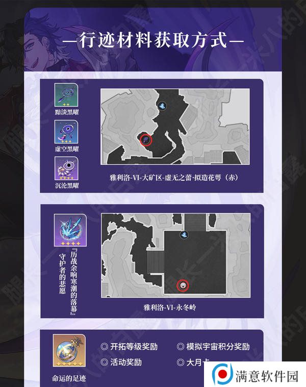 崩坏星穹铁道2.6桑博光锥怎么选 2.6桑博培养攻略[多图]图片8