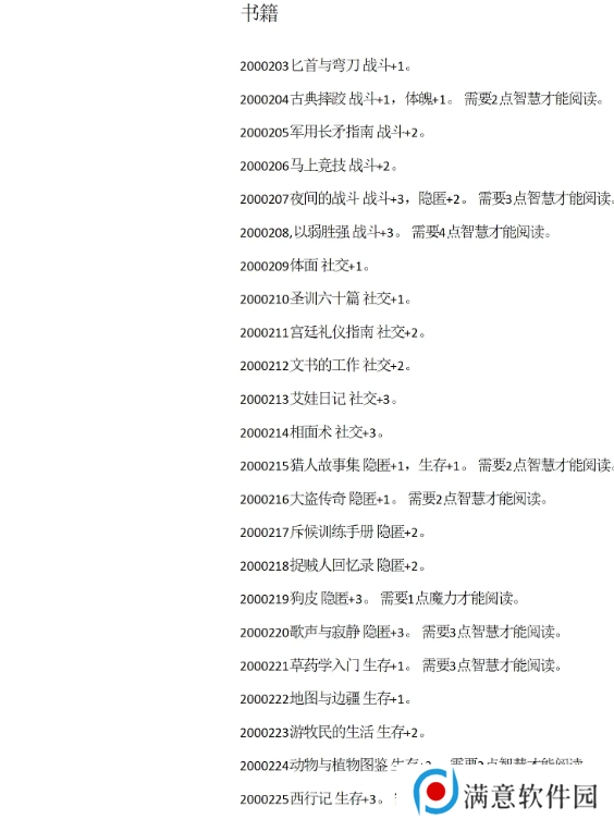 苏丹的游戏攻略大全 苏丹的游戏结局、代码全攻略汇总
