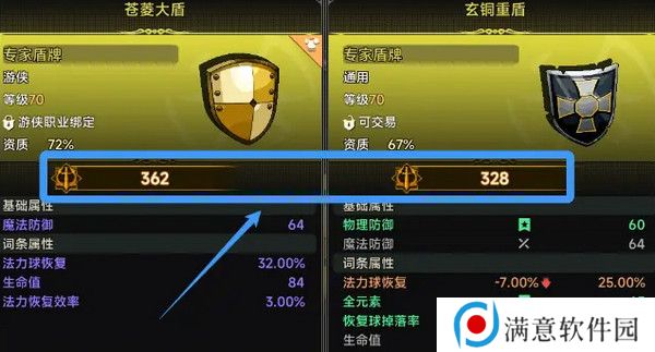 遗迹旅人旅行者装备如何搭配 旅行者如何选择旅行者装备[多图]图片4