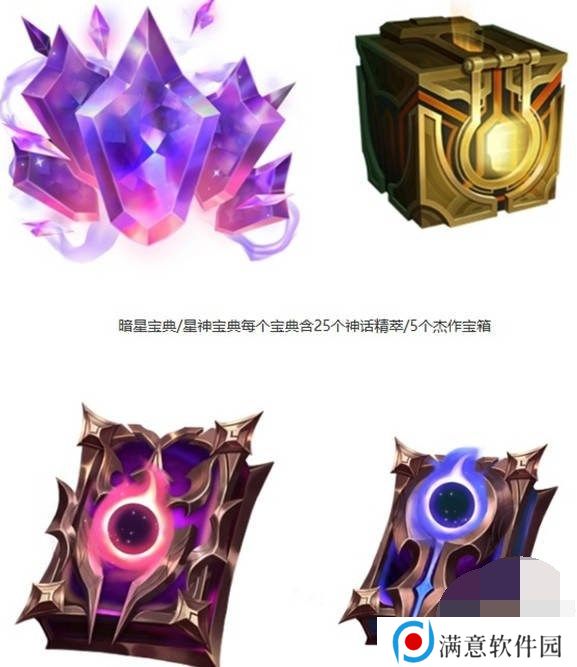 英雄联盟2024暗夜星澜怎么获得 lol2024暗夜星澜返场皮肤价格一览