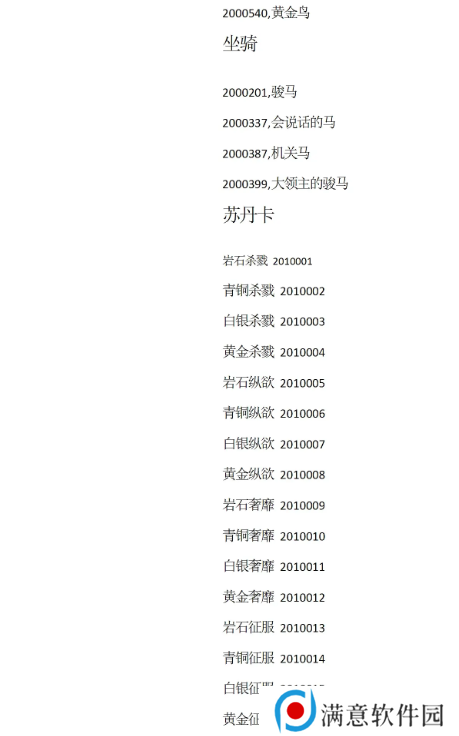 苏丹的游戏攻略大全 苏丹的游戏结局、代码全攻略汇总