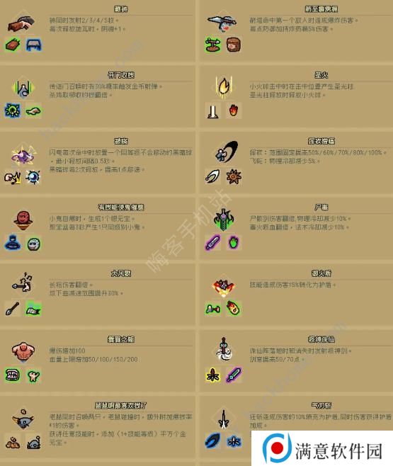 通神榜神通合成表 所有神通合成公式属性总汇图片3