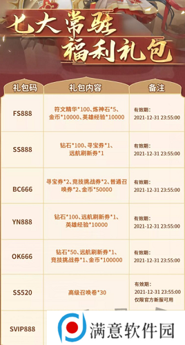 闪烁之光可以无限连抽礼包码是什么 2024无限连抽礼包码汇总