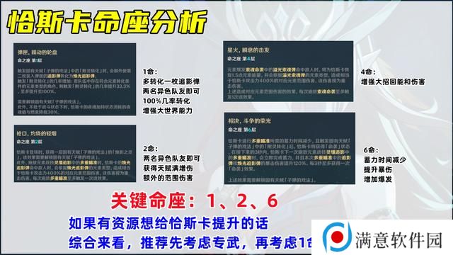 原神恰斯卡培养攻略 恰斯卡圣遗物/武器/配队教程[多图]图片8