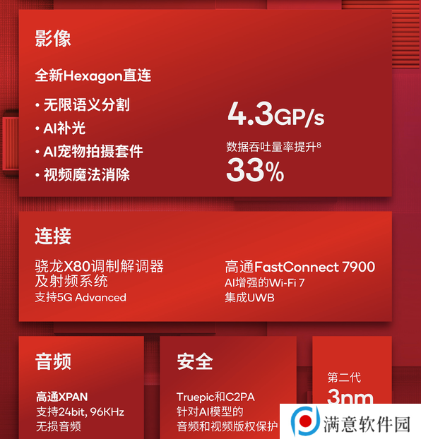 大型手游“帧数拉满” 骁龙8至尊版游戏表现强悍