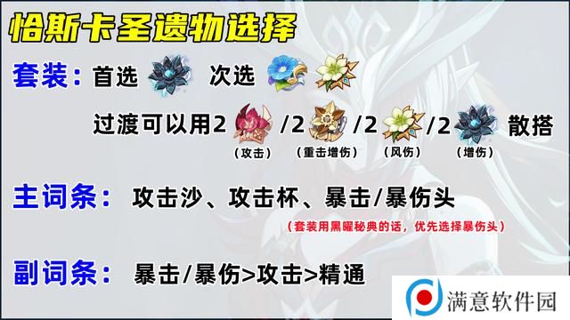 原神恰斯卡培养攻略 恰斯卡圣遗物/武器/配队教程[多图]图片4