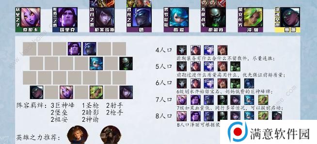 云顶之弈s9最强阵容排行榜 s9强势上分阵容组合推荐图片4