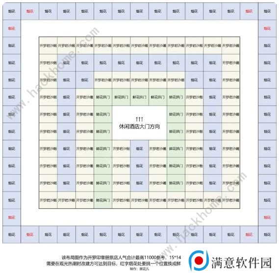 南国度假岛物语攻略大全 2023新手少走弯路技巧总汇图片9