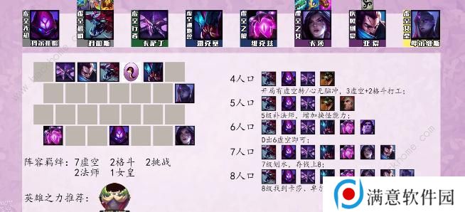 云顶之弈s9最强阵容排行榜 s9强势上分阵容组合推荐图片11