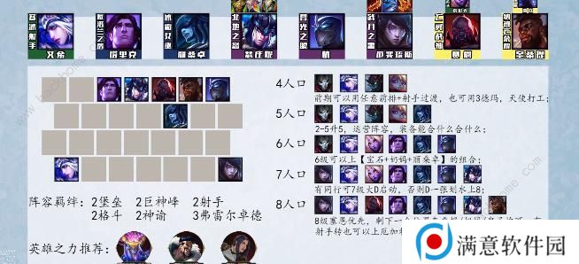云顶之弈s9最强阵容排行榜 s9强势上分阵容组合推荐图片10