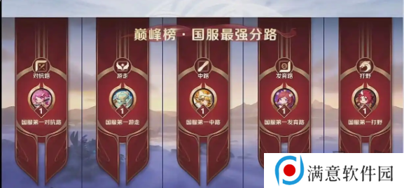 王者荣耀s39新赛季五大更新是什么 s39新赛季五大更新内容介绍
